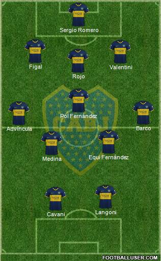 Boca Juniors Formation 2023