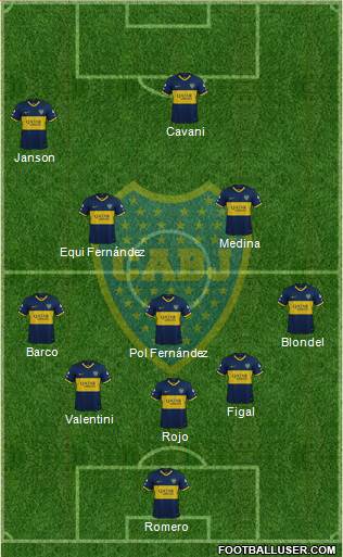 Boca Juniors Formation 2023