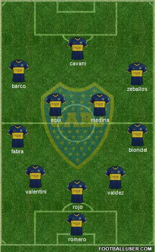 Boca Juniors Formation 2023