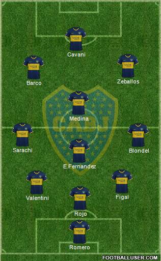 Boca Juniors Formation 2023