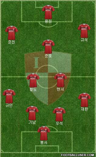 Busan I'PARK Formation 2023