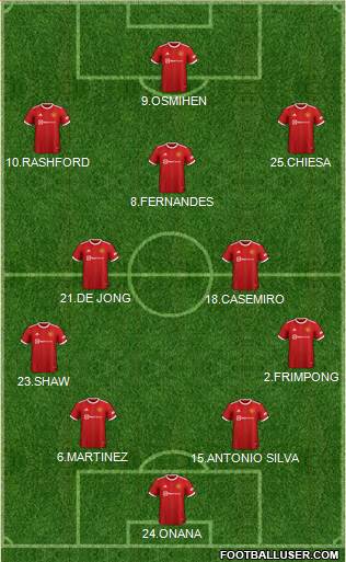 Manchester United Formation 2023