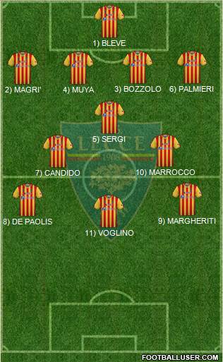 Lecce Formation 2023