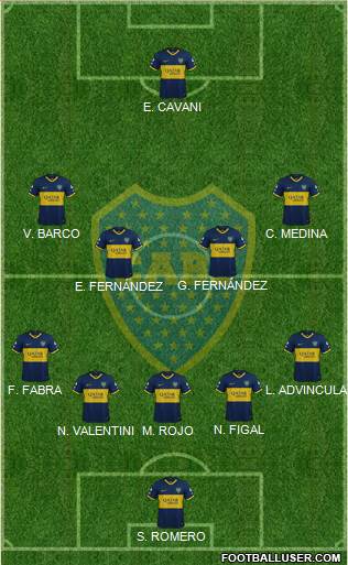 Boca Juniors Formation 2023