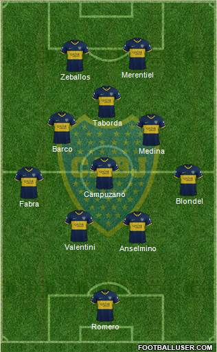 Boca Juniors Formation 2023