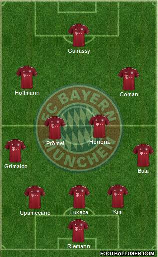 FC Bayern München Formation 2023