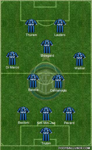 F.C. Internazionale Formation 2023