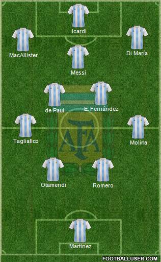 Argentina Formation 2023