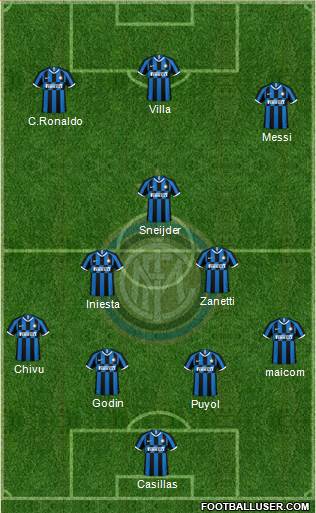 F.C. Internazionale Formation 2023