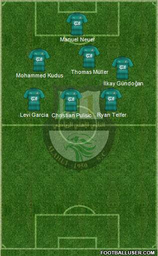 Al-Ahli Sports Club (QAT) Formation 2023