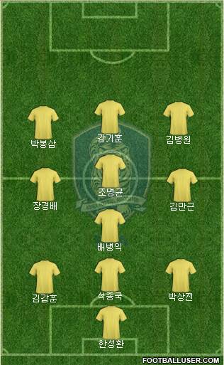 South Korea Formation 2023