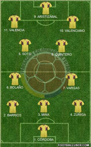 Colombia Formation 2023