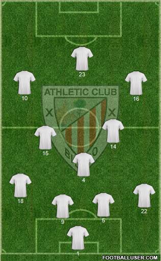 Athletic Club Formation 2023