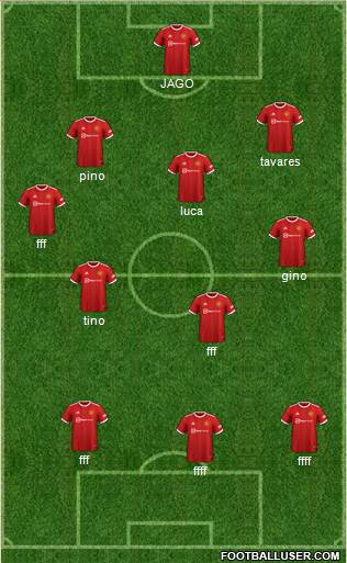 Manchester United Formation 2023