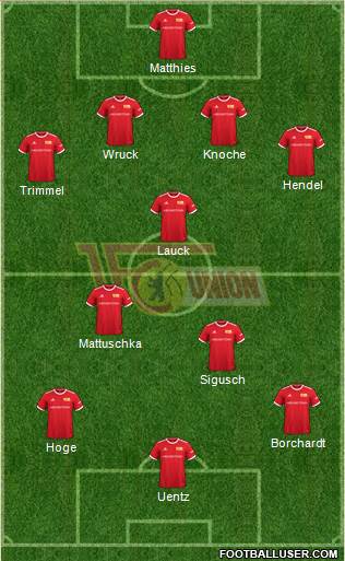 1.FC Union Berlin Formation 2023