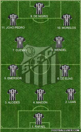 Santos FC (AP) Formation 2023