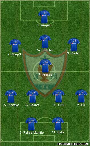 Águia de Marabá FC Formation 2023