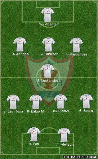 Águia de Marabá FC Formation 2023