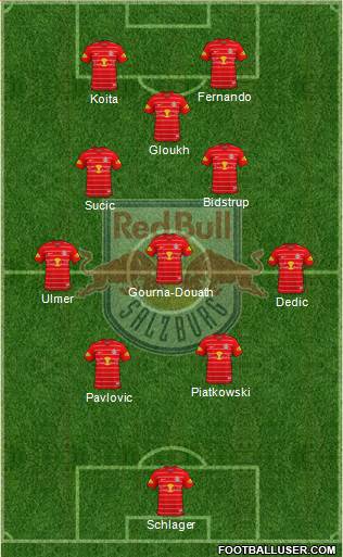 FC Salzburg Formation 2023