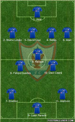 Águia de Marabá FC Formation 2024