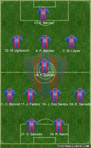 C Cerro Porteño Formation 2024