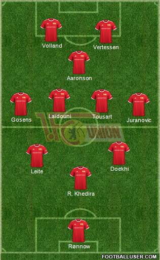 1.FC Union Berlin Formation 2024