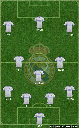 Real Madrid C.F. Formation 2024