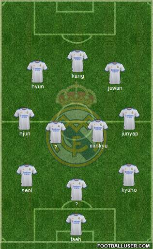 Real Madrid C.F. Formation 2024