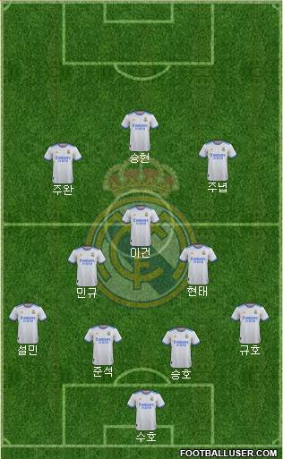 Real Madrid C.F. Formation 2024