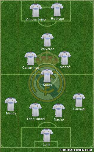 Real Madrid C.F. Formation 2024