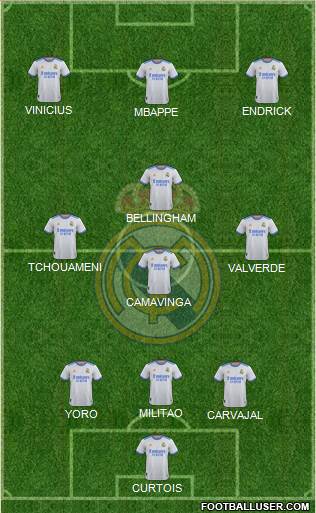 Real Madrid C.F. Formation 2024