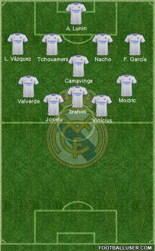 Real Madrid C.F. Formation 2024