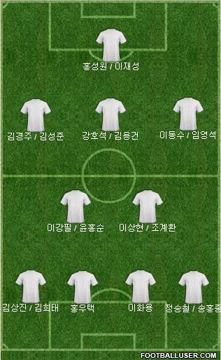 Dream Team Formation 2024