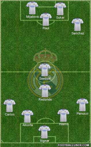 Real Madrid C.F. Formation 2024