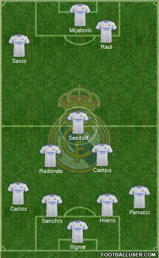 Real Madrid C.F. Formation 2024