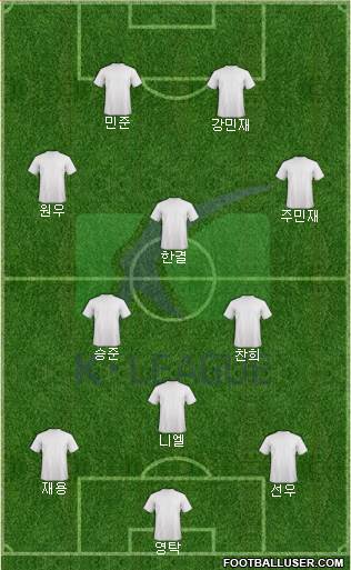 K-League All-Stars Formation 2024