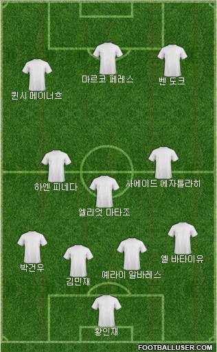 Dream Team Formation 2024