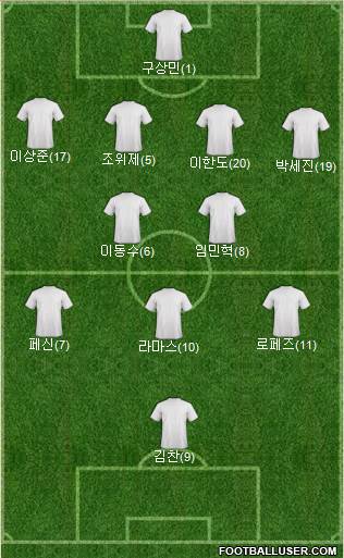 Dream Team Formation 2024