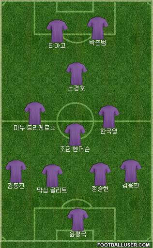 Dream Team Formation 2024