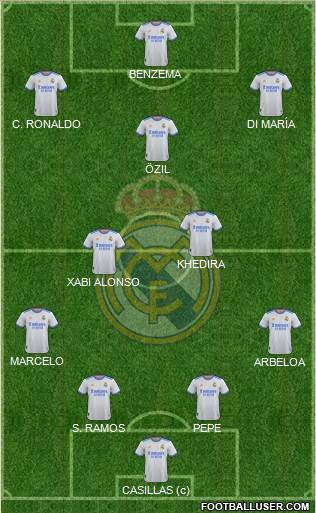 Real Madrid C.F. Formation 2024