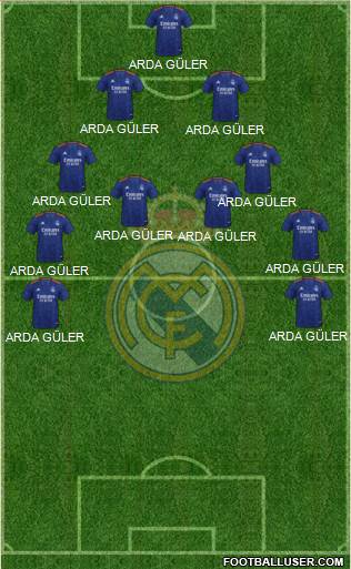 Real Madrid C.F. Formation 2024