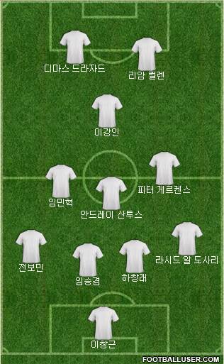 Dream Team Formation 2024