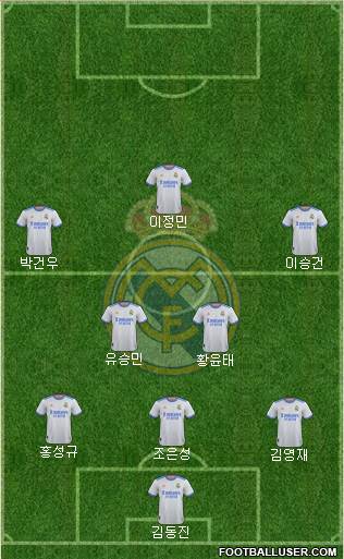 Real Madrid C.F. Formation 2024