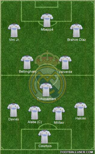 Real Madrid C.F. Formation 2024