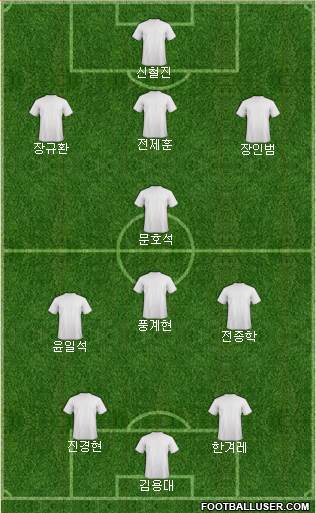 Dream Team Formation 2024