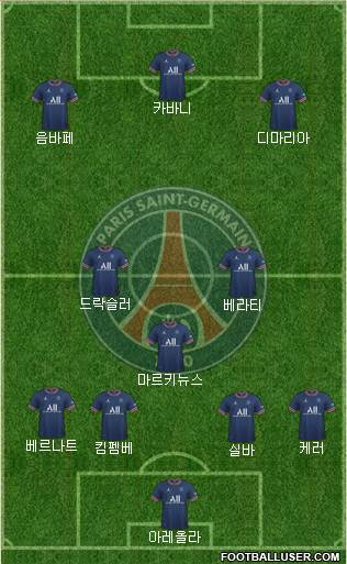 Paris Saint-Germain Formation 2024