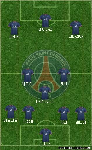 Paris Saint-Germain Formation 2024