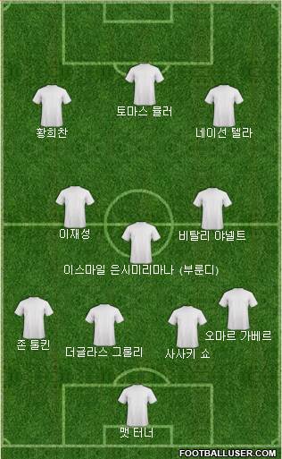 Dream Team Formation 2024