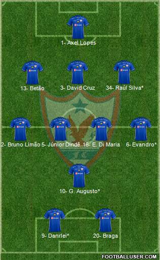 Águia de Marabá FC Formation 2024