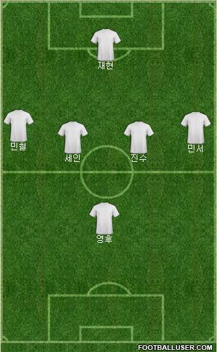 Dream Team Formation 2024